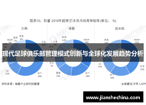 现代足球俱乐部管理模式创新与全球化发展趋势分析